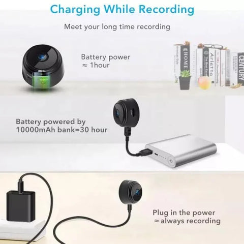 A9 Mini Camera,1080P HD Motion Sensor WiFi
